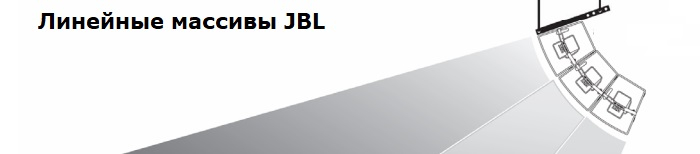 Купить линейные массивы JBL в УНВИС-ПРО