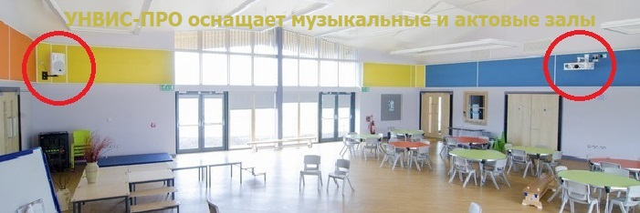  �������� ������������ ��� �������� ����: ������������ ������� � ���������� ��� ������� � ��������